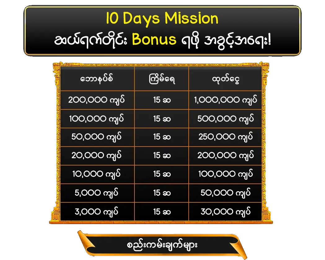 10 Days Mission ဆယ်ရက်တိုင်း Bonus ရဖို့ အခွင့်အရေး